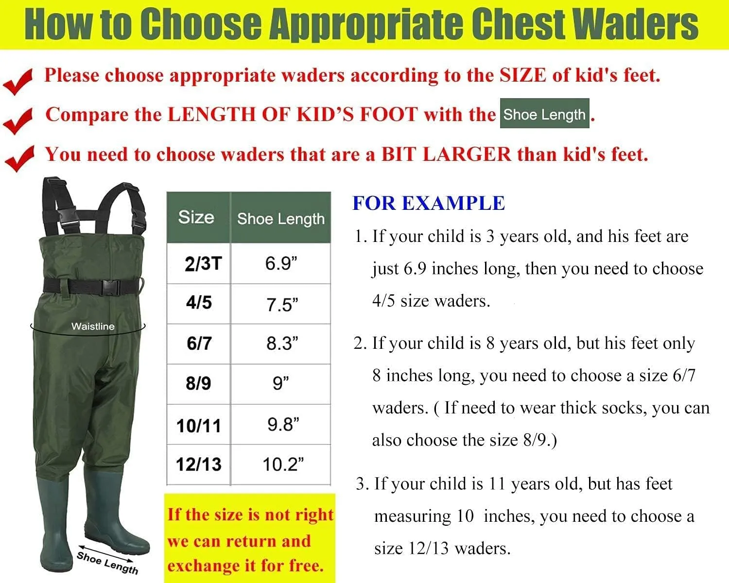 LANGXUN Chest Waders for Kids, PVC Fishing Waders for Toddler & Children, Waterproof Hutting Waders for Boys and Girls