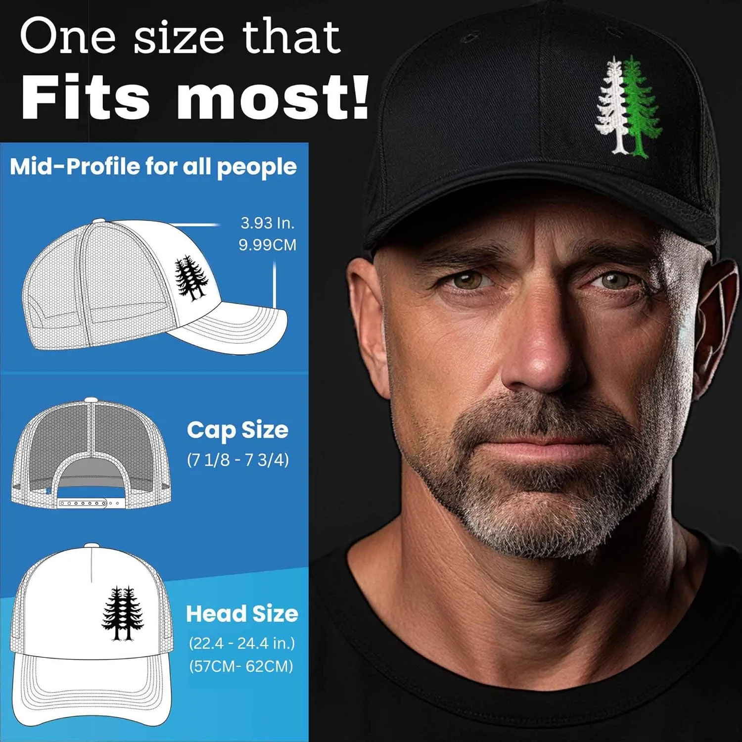 SHOHELL Trucker Hat - Adjustable Snapback Hat, Baseball Cap for Men & Women, Mesh Back Hat for Golf, Fishing and Outdoor Wear