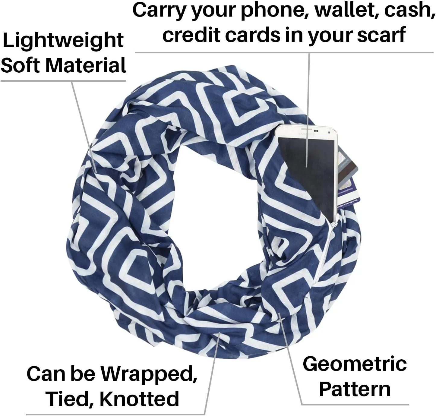 Shop Women's Infinity Scarf with Zipper Pocket, Geometric Pattern